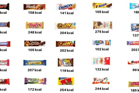 Baton proteinowy: kalorie, skład, cele. Jak wybrać mądrze?