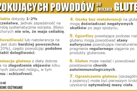 Gluten: Co to jest? Objawy, diagnoza, dieta rozwiej wątpliwości