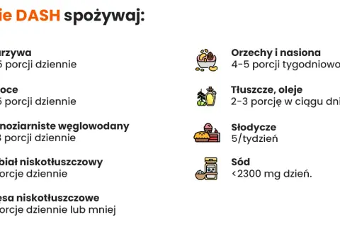 Obniż cholesterol dietą: Skuteczne strategie i jadłospis od eksperta