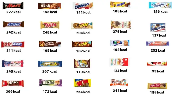 Baton proteinowy: kalorie, skład, cele. Jak wybrać mądrze?