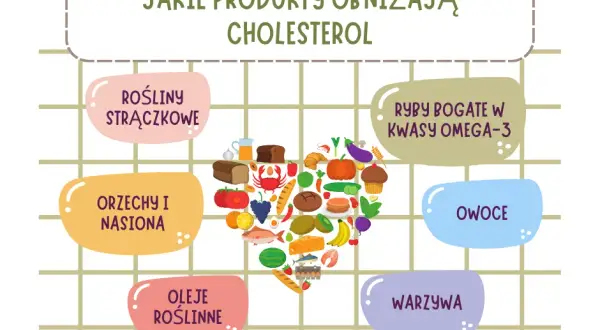 Jak skutecznie obniżyć cholesterol? Dieta, ruch i naturalne metody