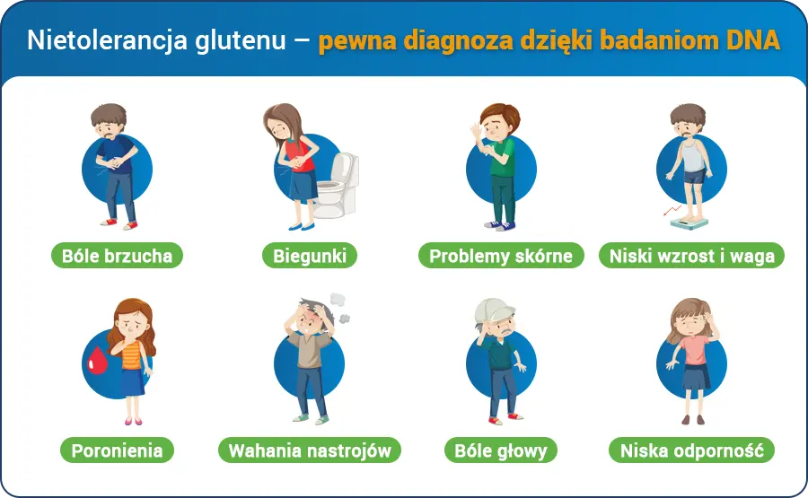Objawy nietolerancji glutenu: Nie tylko brzuch. Sprawdź!