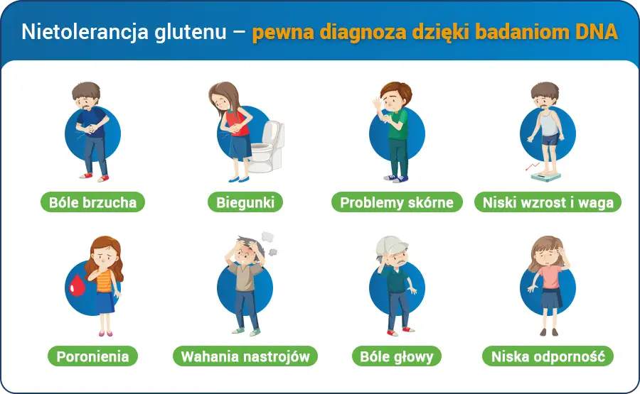 Nietypowe objawy celiakii u dorosłych
