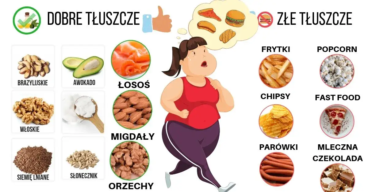 Zdrowe tłuszcze w diecie na cholesterol HDL
